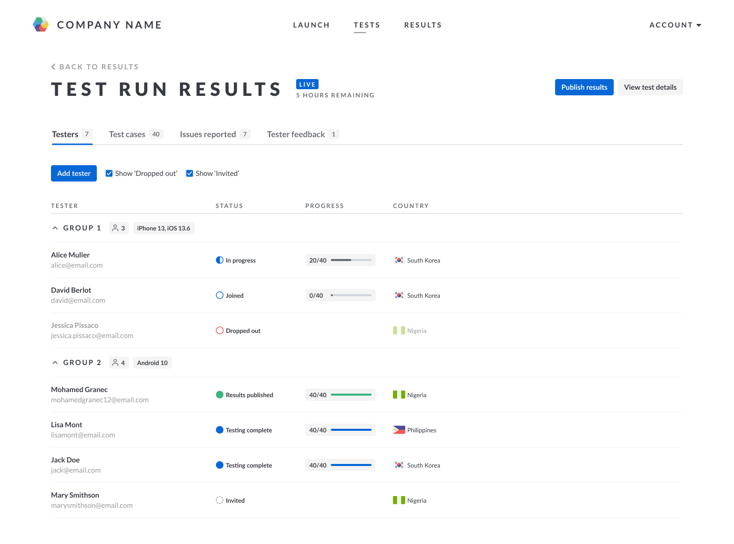 Design an AI testing platform hi-fidelity designs