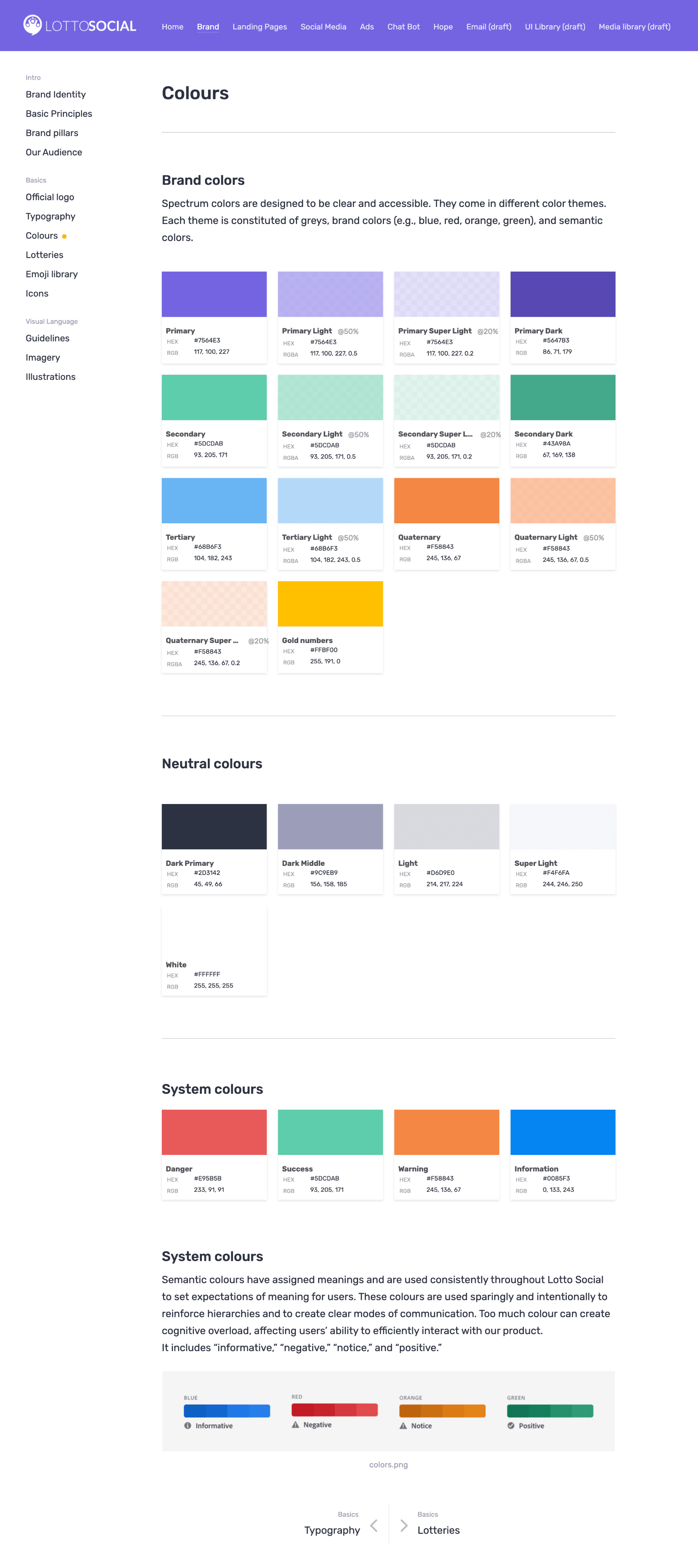 Redesigning Hatchster design system 2