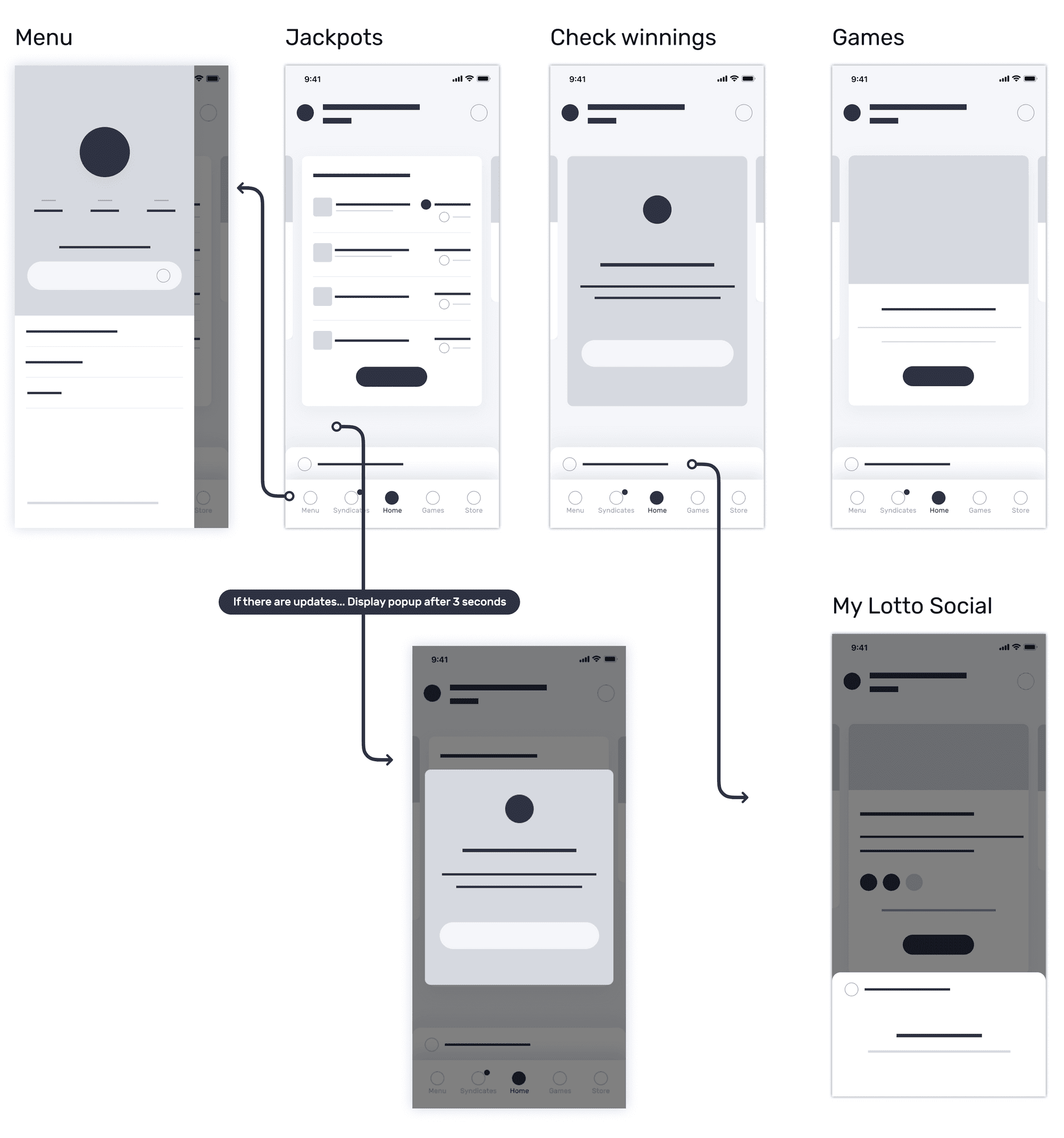 Redesigning Hatchster wireframes