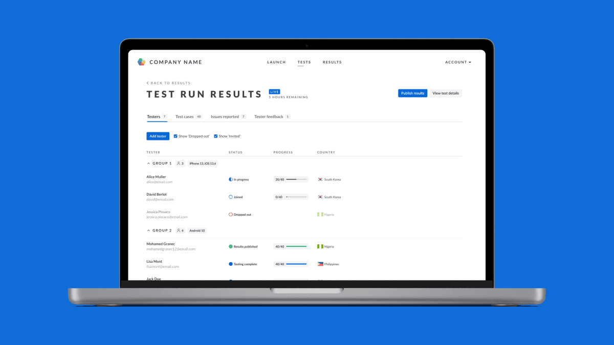ML Testing Platform Global App Testing