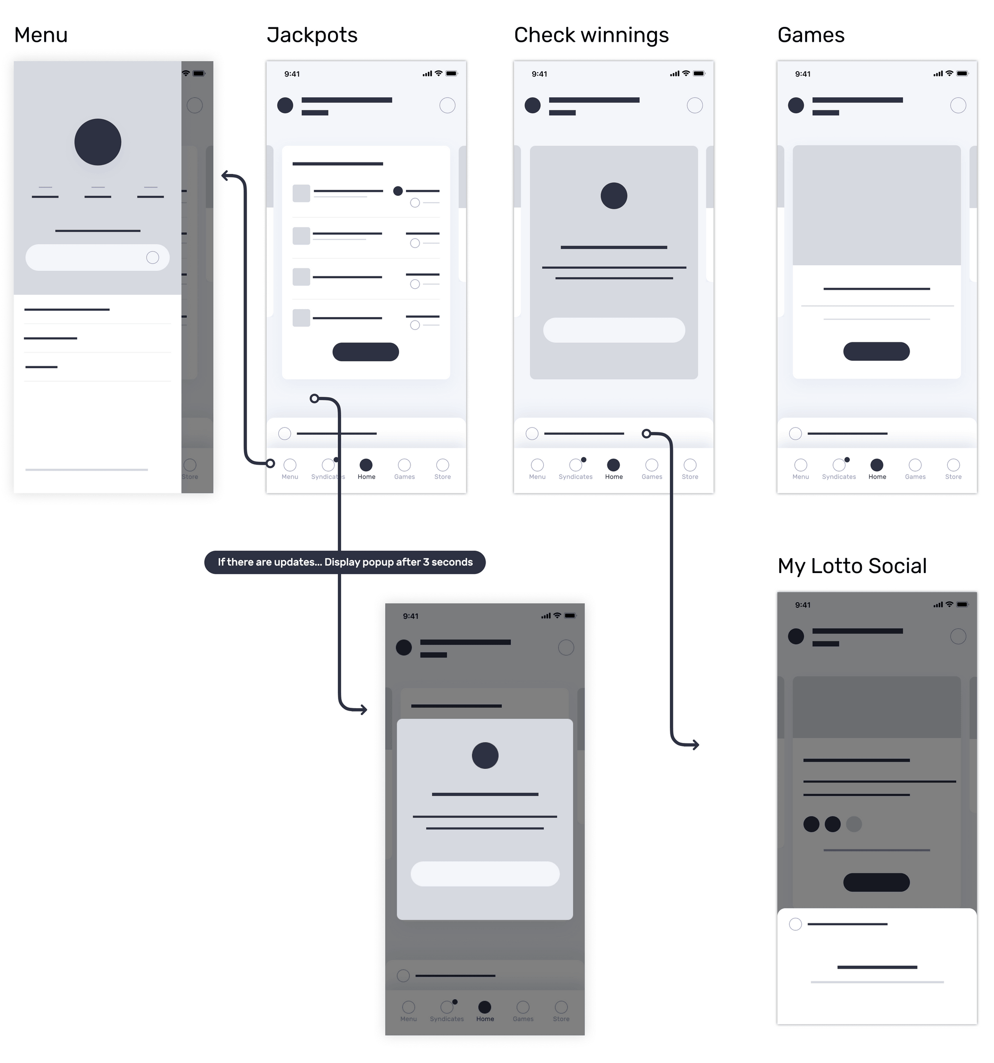 Wireframe designs