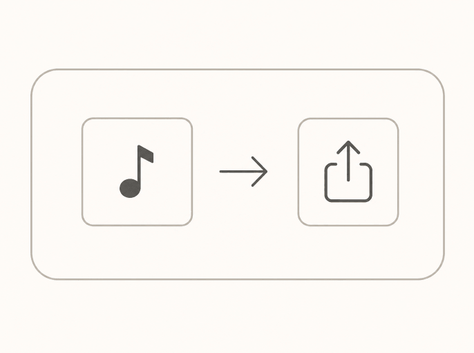 Shortened find-to-share pattern