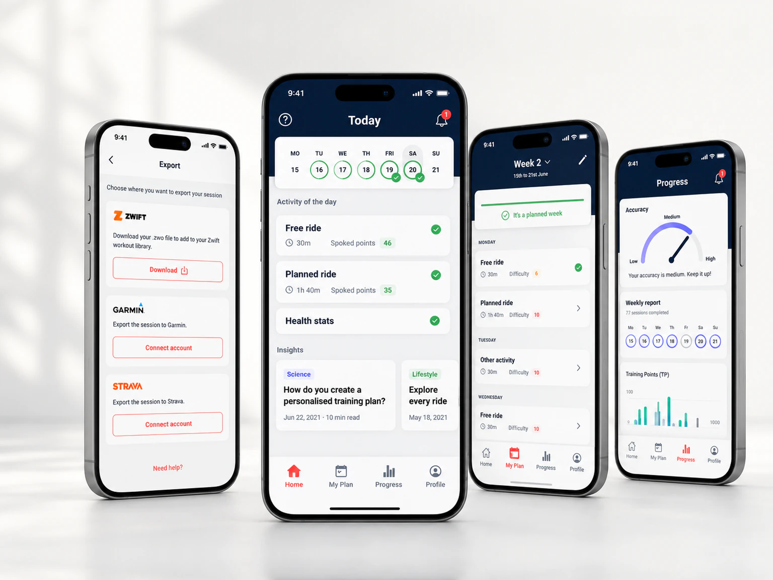 AI cycling coach